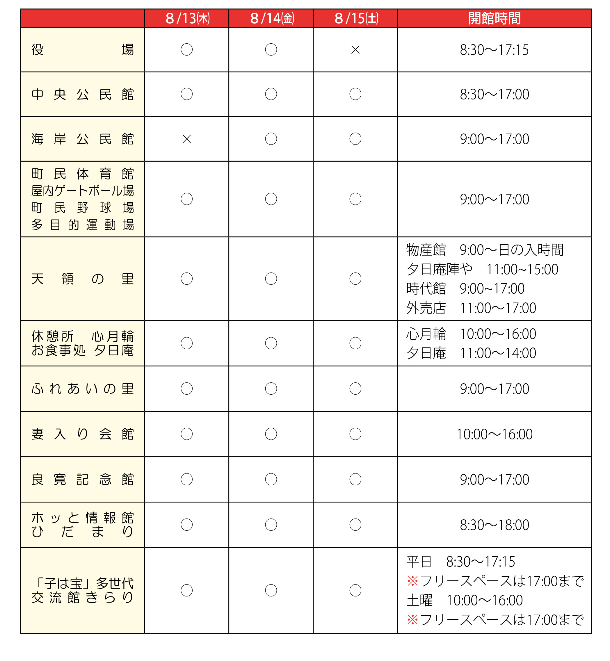 公共施設　開館状況